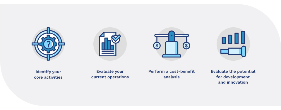 Determining What Tasks to Outsource