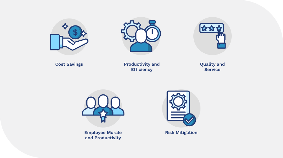 Key Metrics for Measuring Outsourcing ROI