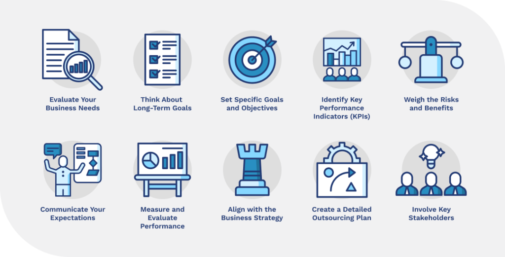 Graphic with icons listing ways to align outsourcing and business strategy by Big Outsource