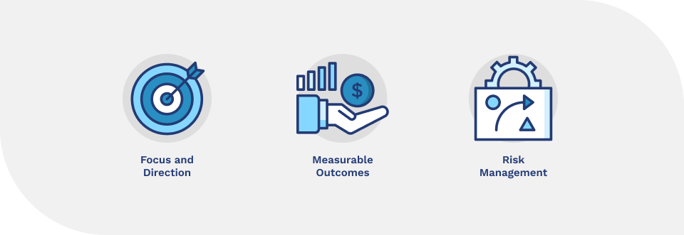 Graphic with icons and the words Focus and Direction, Measurable Outcomes, Risk Management